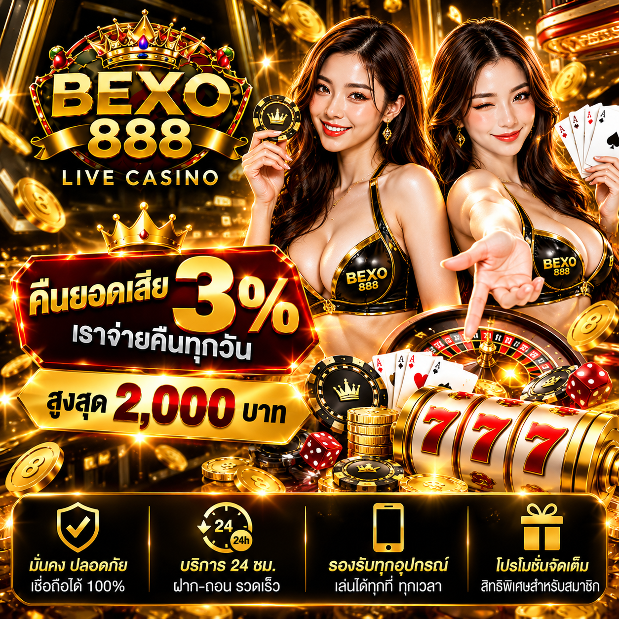 โปรโมชั่น ยอดคืนเสีย